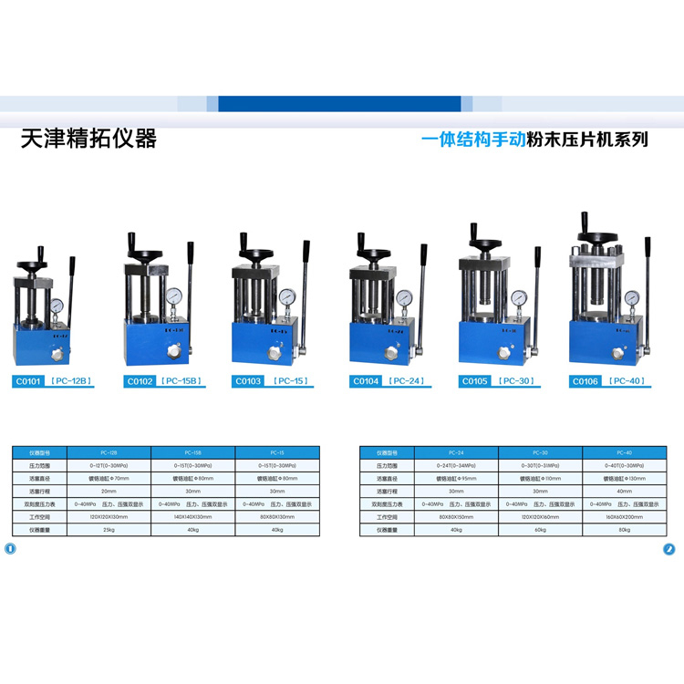 手動壓片機型號匯總